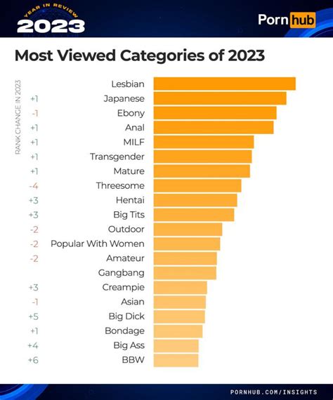 xcafeporn|MOST POPULAR PORN VIDEOS